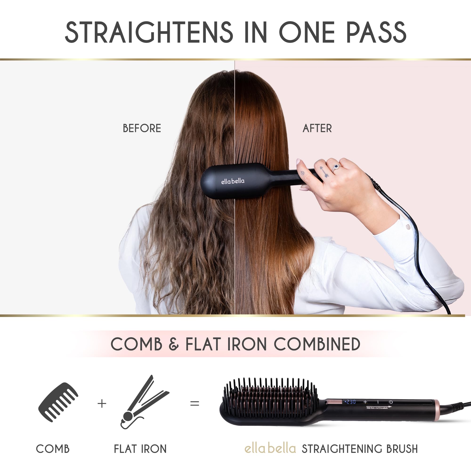 ELLA BELLA muestra tecnología iónica para reducir frizz y aportar brillo.