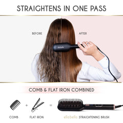 ELLA BELLA muestra tecnología iónica para reducir frizz y aportar brillo.