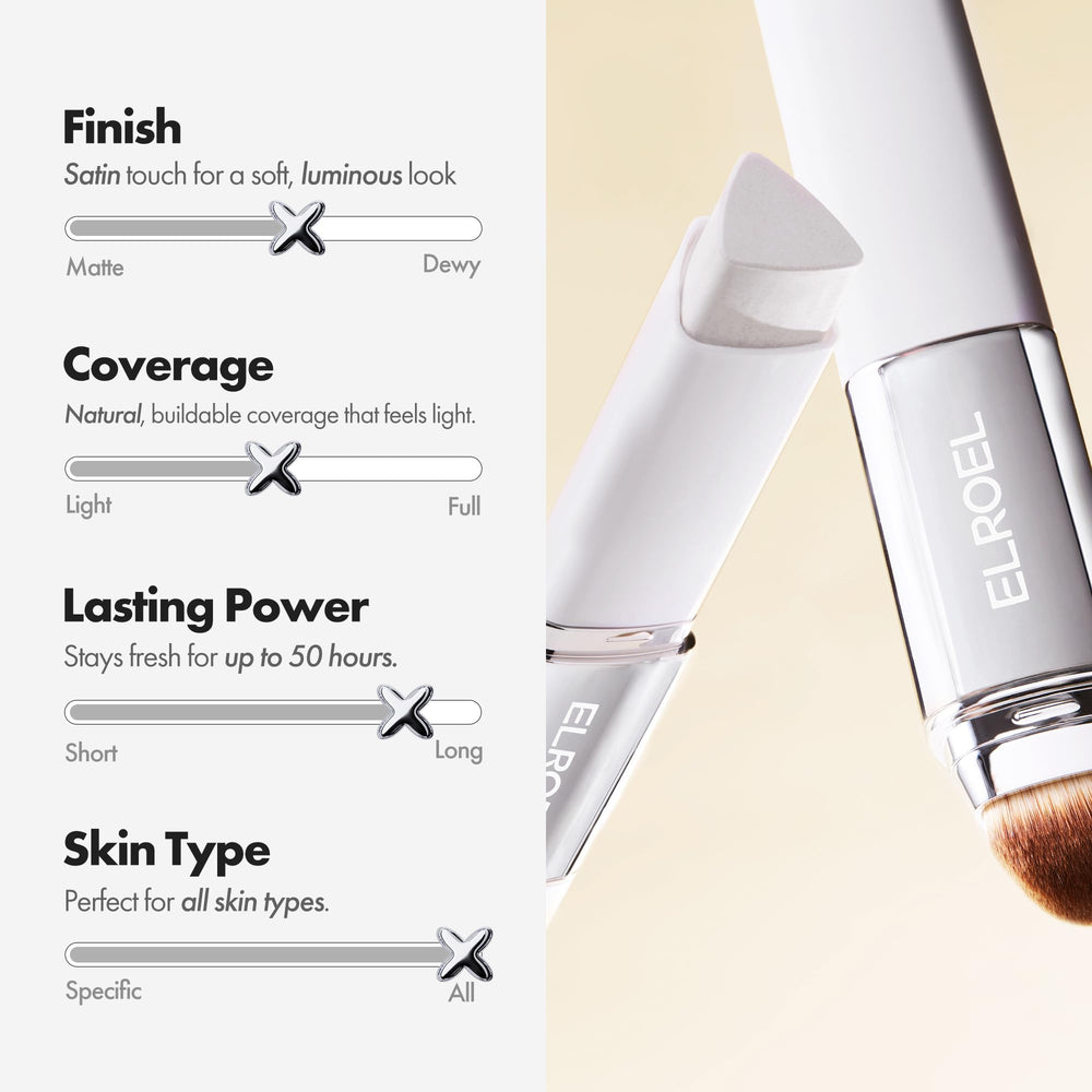 ELROEL Blanc Cover Stick V White Volufiline y colágeno para hidratación