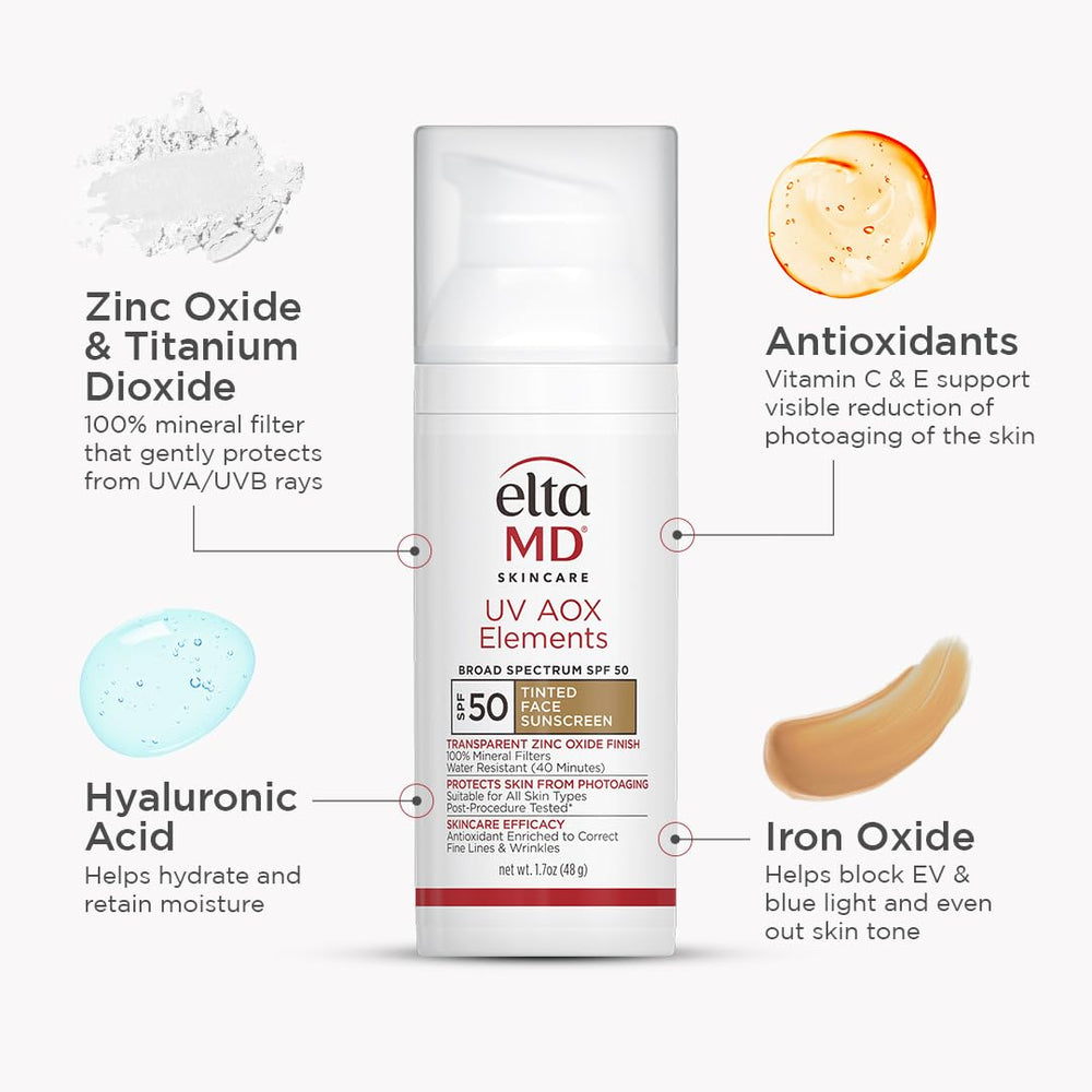 Difuminado de imperfecciones con EltaMD UV AOX Elements.