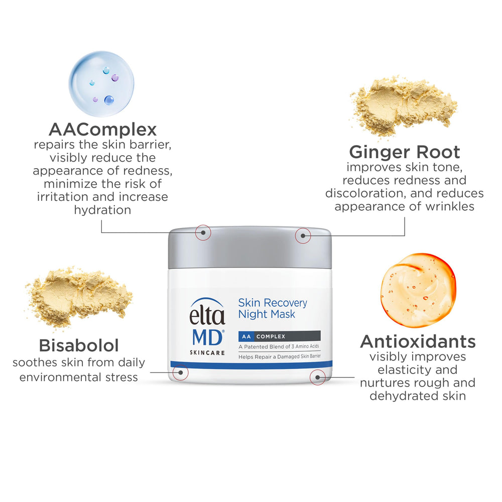 Ácido hialurónico y niacinamida en EltaMD para hidratación y elasticidad.