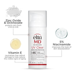EltaMD UV Clear, protección UVA/UVB con óxido de zinc para piel sensible.