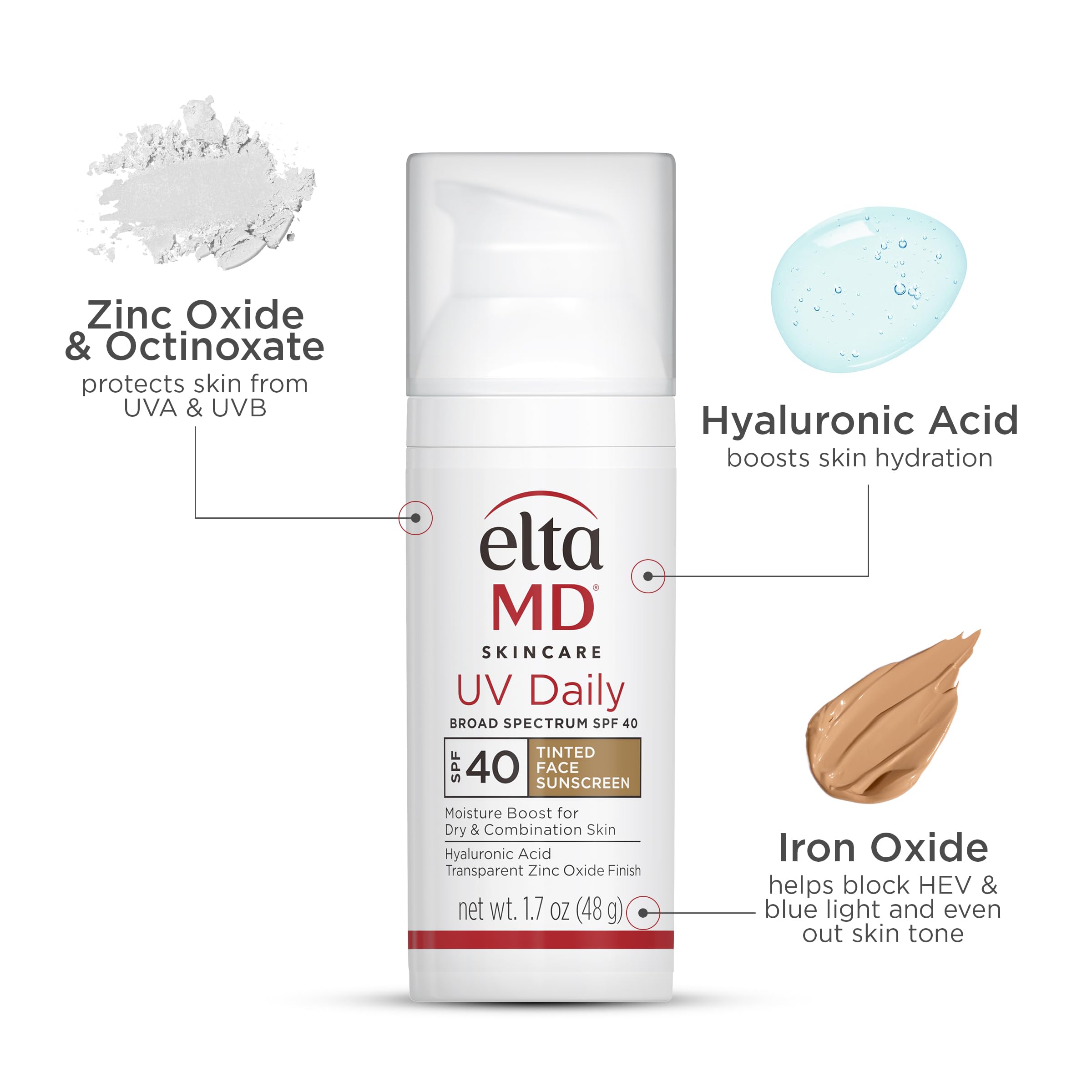 EltaMD UV Daily dosificador, aplicación precisa y limpia.