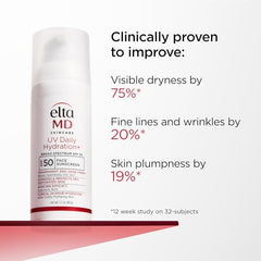 EltaMD UV Daily Hydration+ application rapide convient au soin quotidien sans effort.