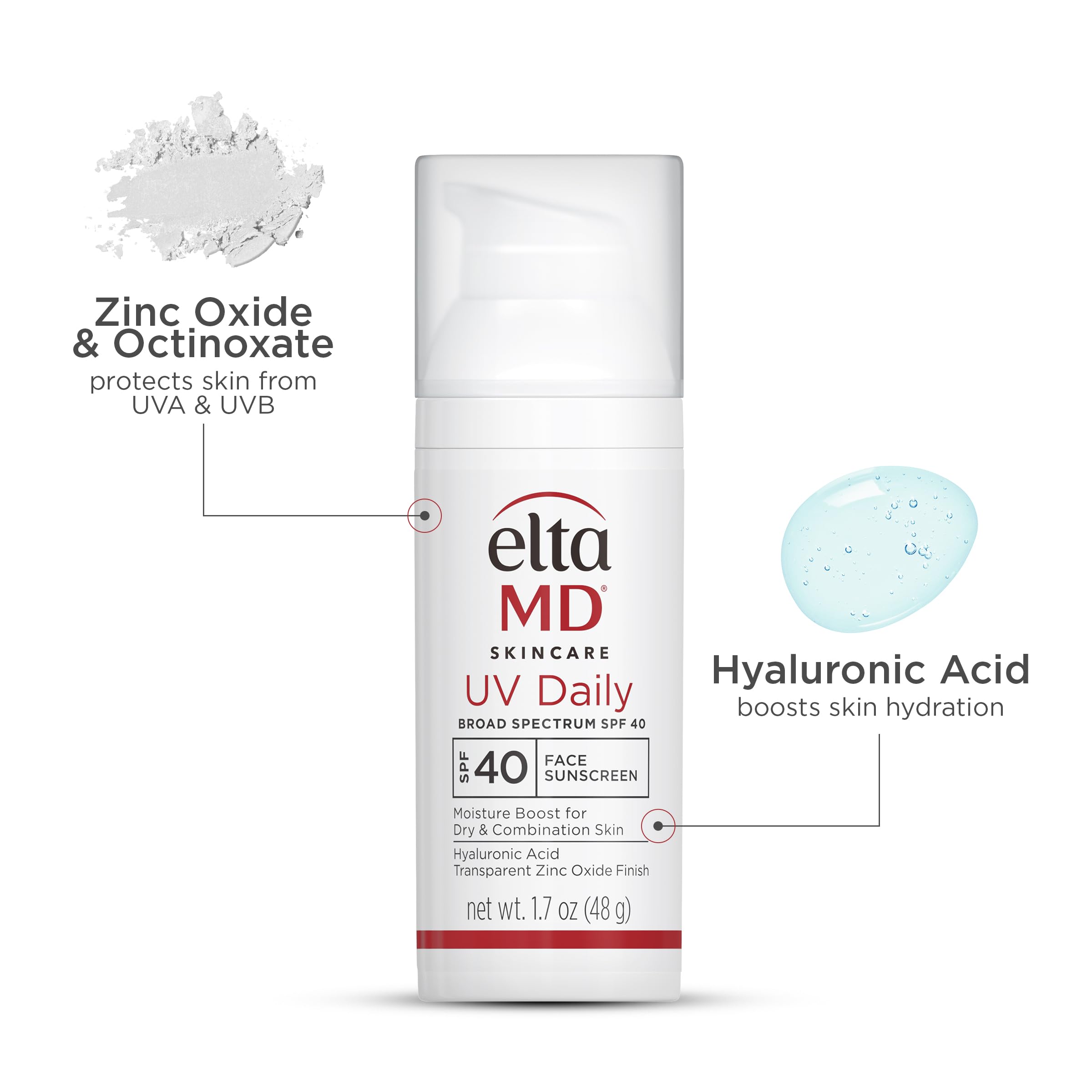 EltaMD UV Daily SPF 40, textura hidratante apta como base de maquillaje.