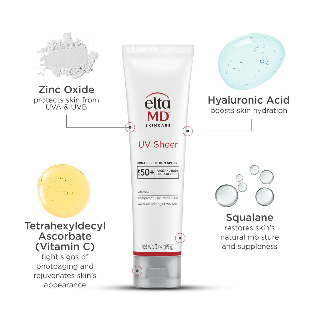 EltaMD UV Sheer combina escualano y vitamina C para piel suave.
