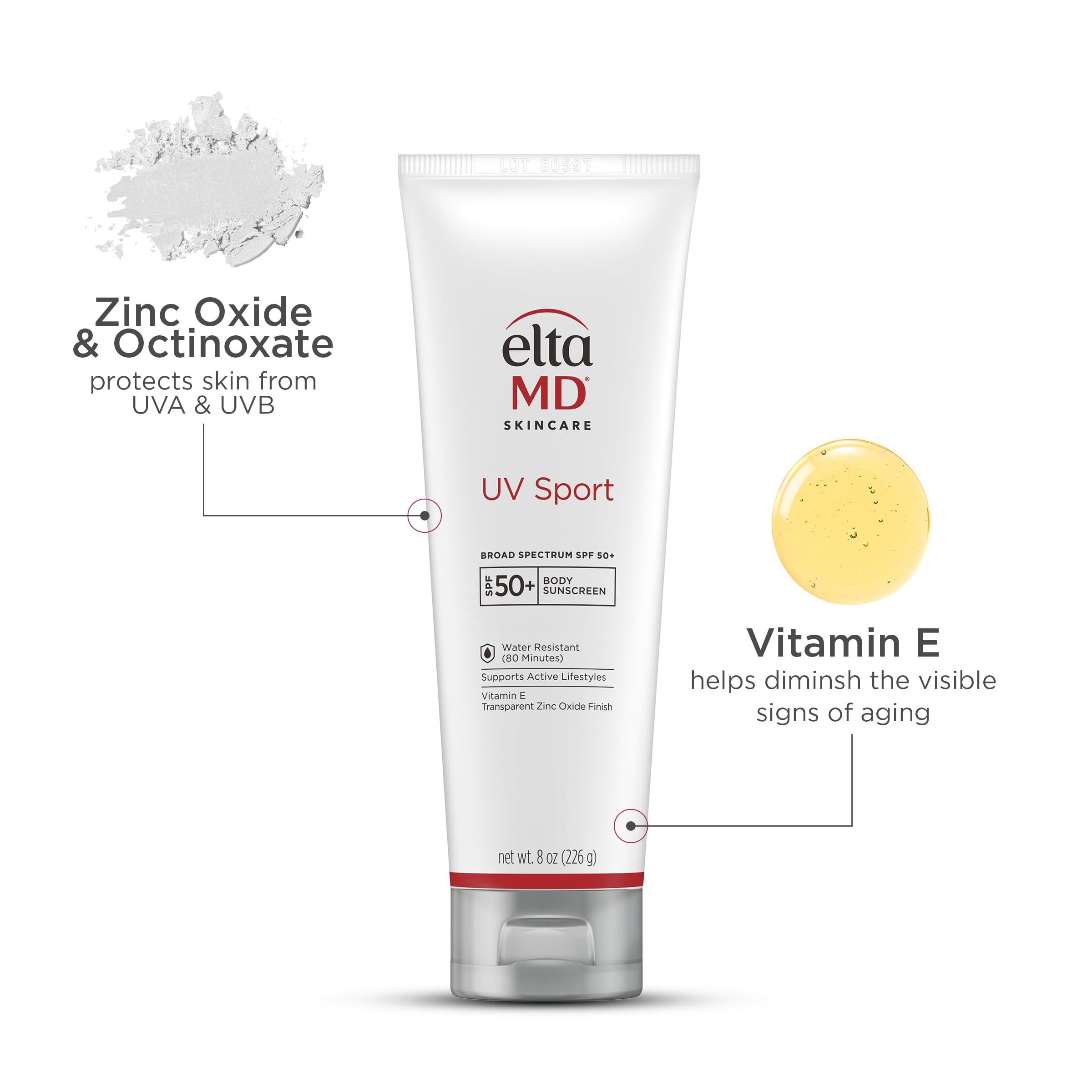 EltaMD UV Sport resiste agua y sudor hasta 80 minutos.