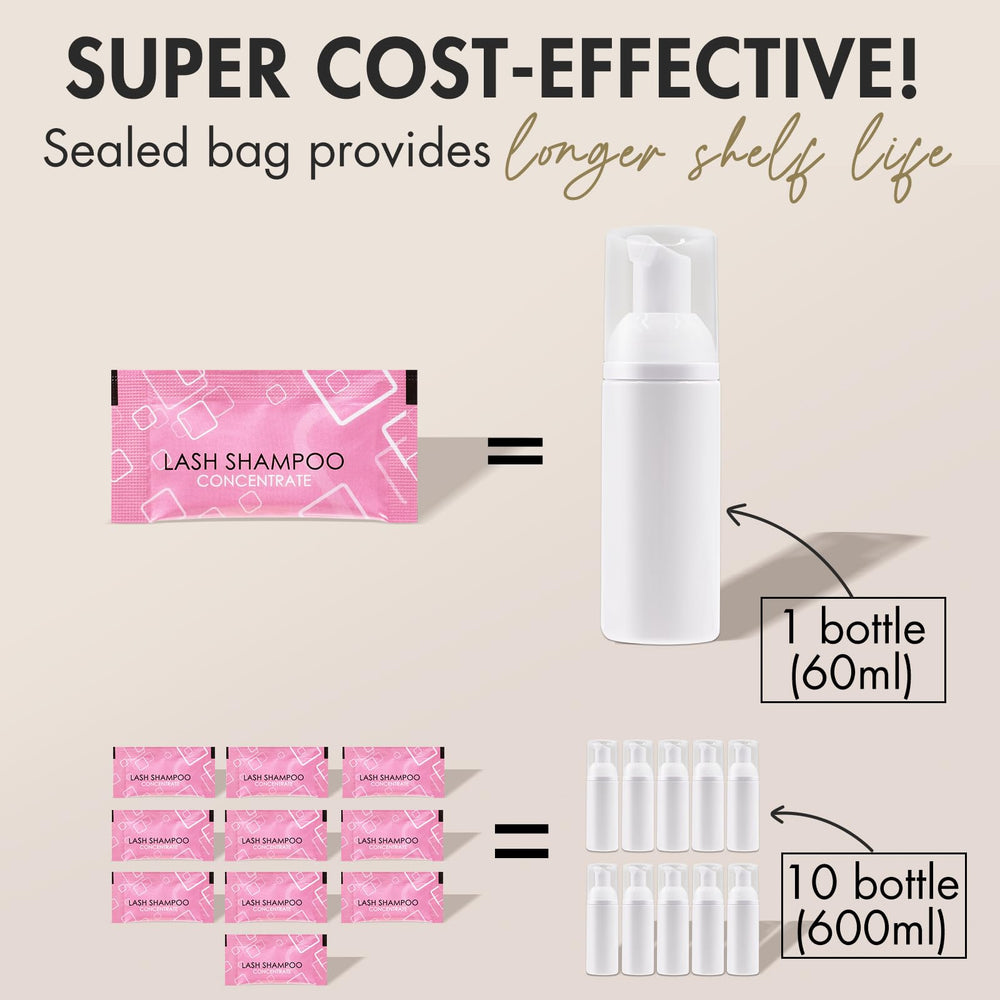 Embagol Lash Shampoo sin irritación para piel sensible.