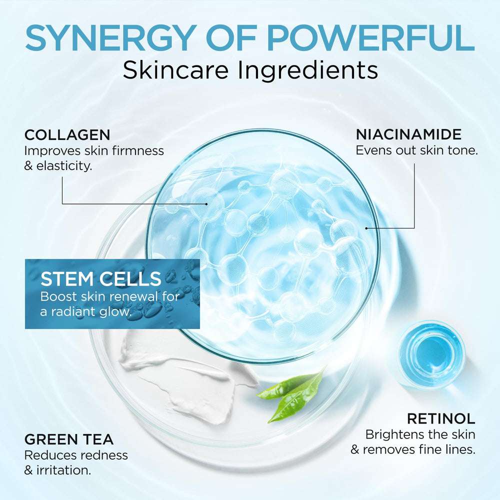 Ember Cloud con retinol y ácido hialurónico para renovación suave.