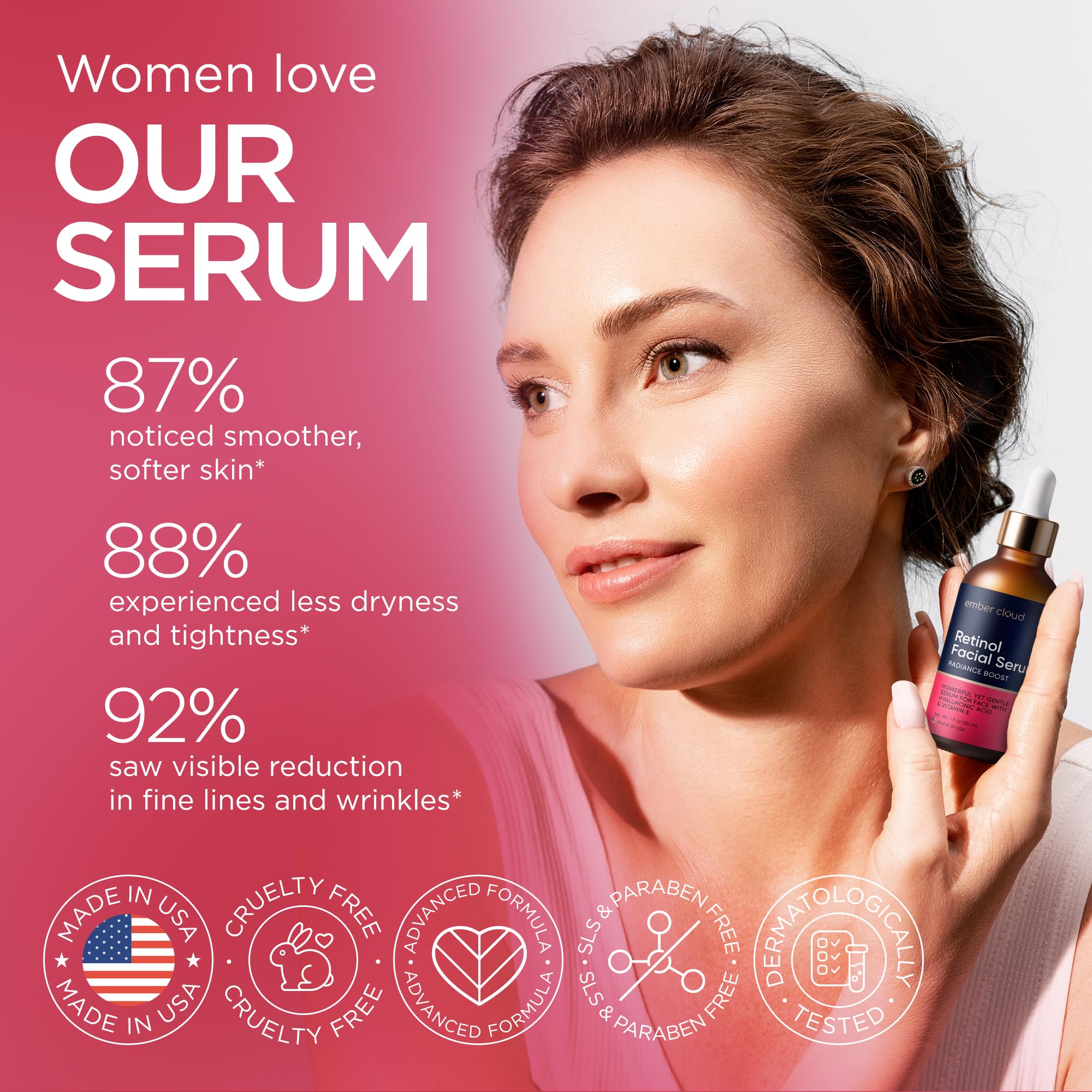 Ingredientes clave: retinol y ácido hialurónico en Ember Cloud sérum.
