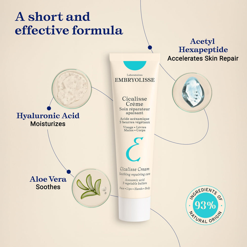 Ingredientes clave hialurónico y aloe en Embryolisse Cicalisse para hidratación.