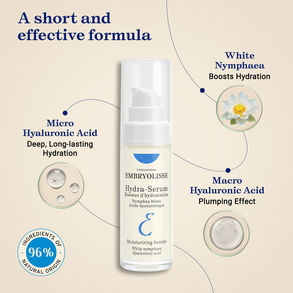 Hydra-Serum con dos pesos de ácido hialurónico para hidratación duradera.