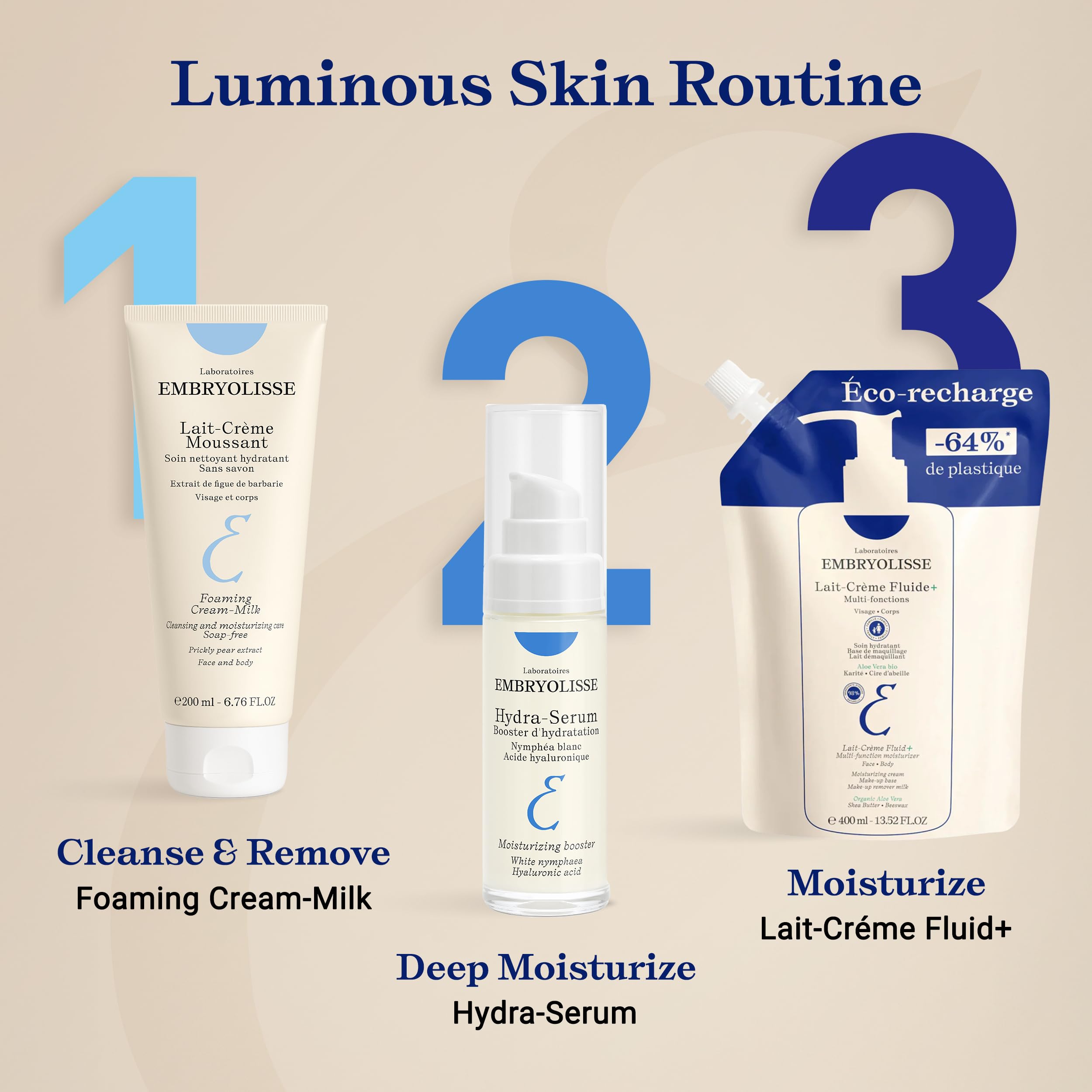Uso diario de Embryolisse Lait Creme Fluid+ para rostro y cuerpo con absorción rápida.