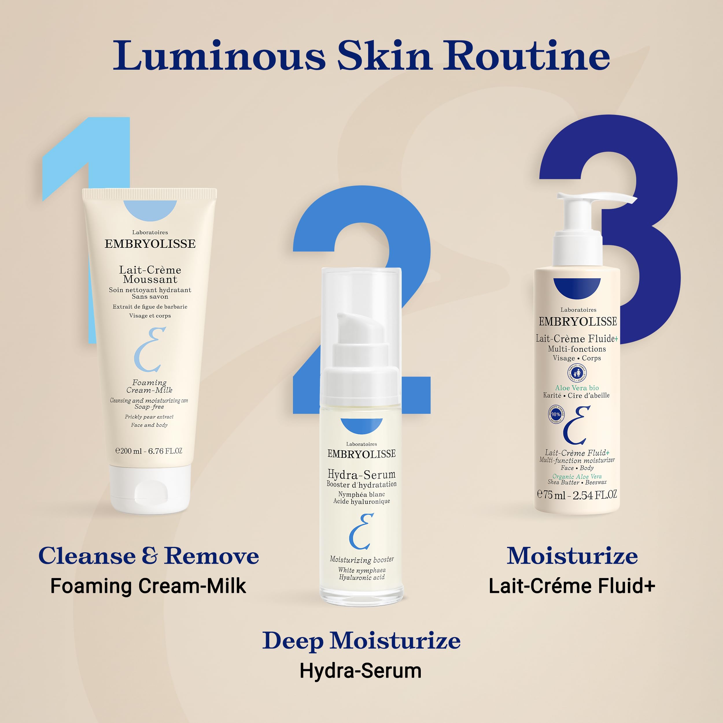 Uso diario de Embryolisse Lait Creme Fluid en rostro y cuerpo.