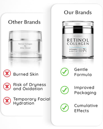Nutrición antioxidante de EnaSkin Retinol para una piel más saludable.