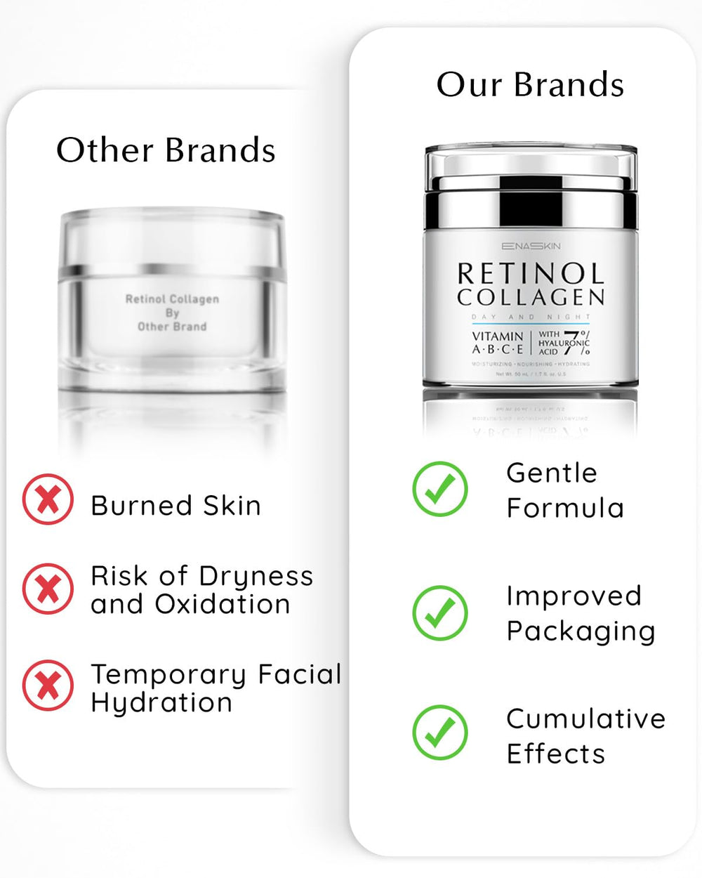 Nutrición antioxidante de EnaSkin Retinol para una piel más saludable.