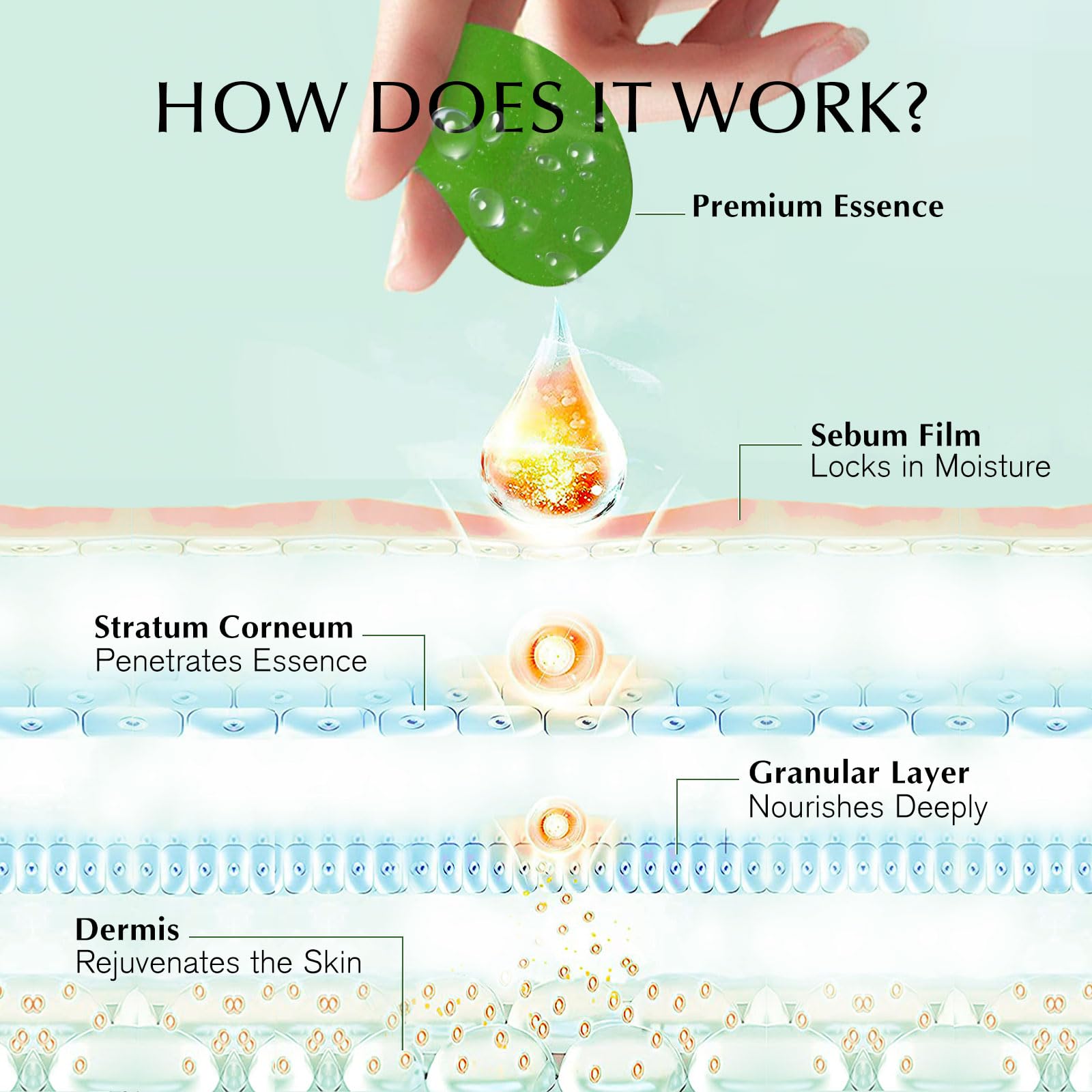 Textura hidrogel de Enaskin Naturals en parches para ojos, mejor adherencia.
