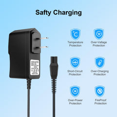 ENGFYADSY HQ8505, protección de seguridad contra sobrecorriente y sobrevoltaje.