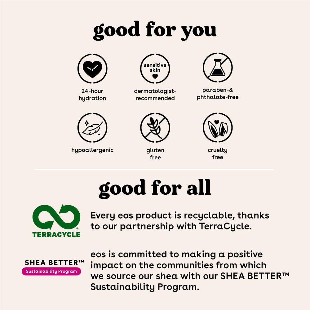 EOS Super Balm Mini Birthday Cake swatch emphasizing indulgent flavor and moisture