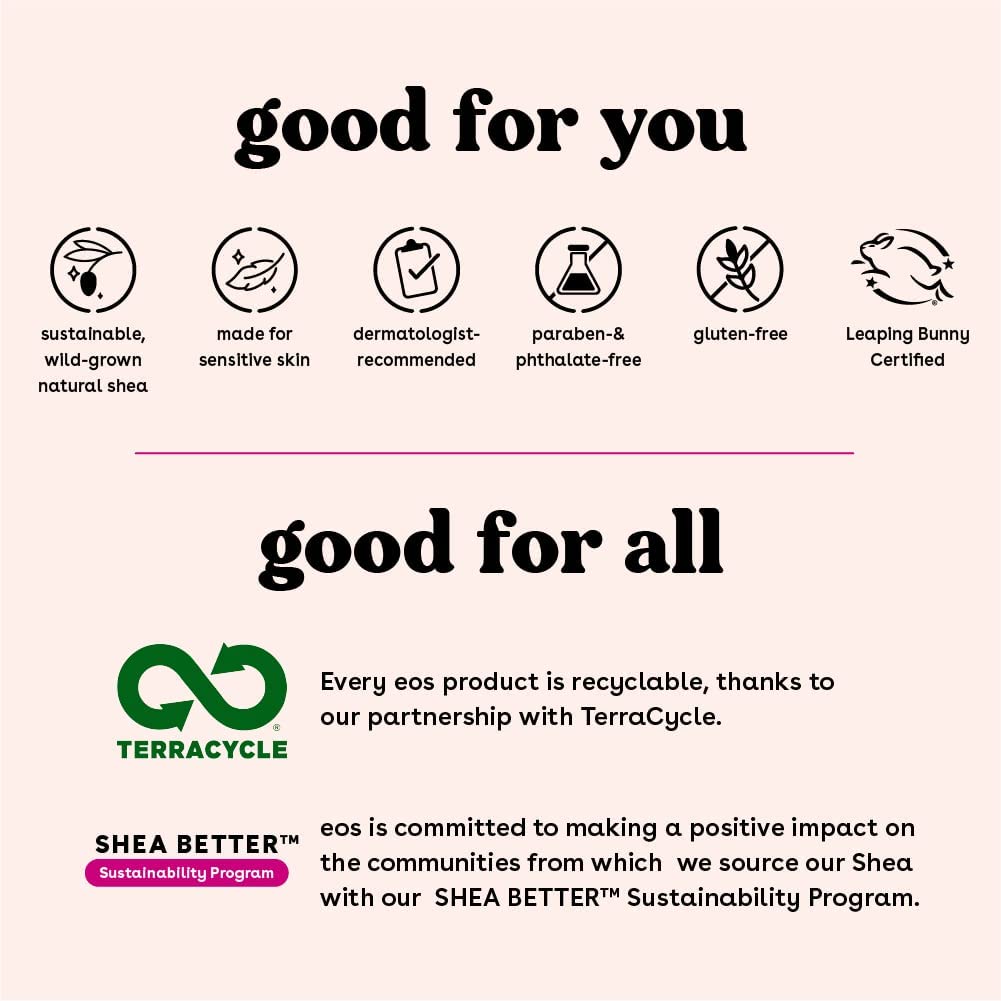 Aroma fresco de menta de EOS Sweet Mint al aplicar.