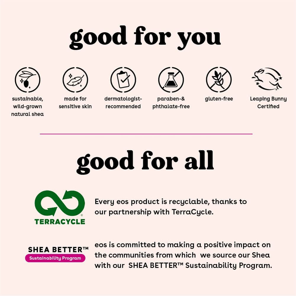 Aroma fresco de menta de EOS Sweet Mint al aplicar.