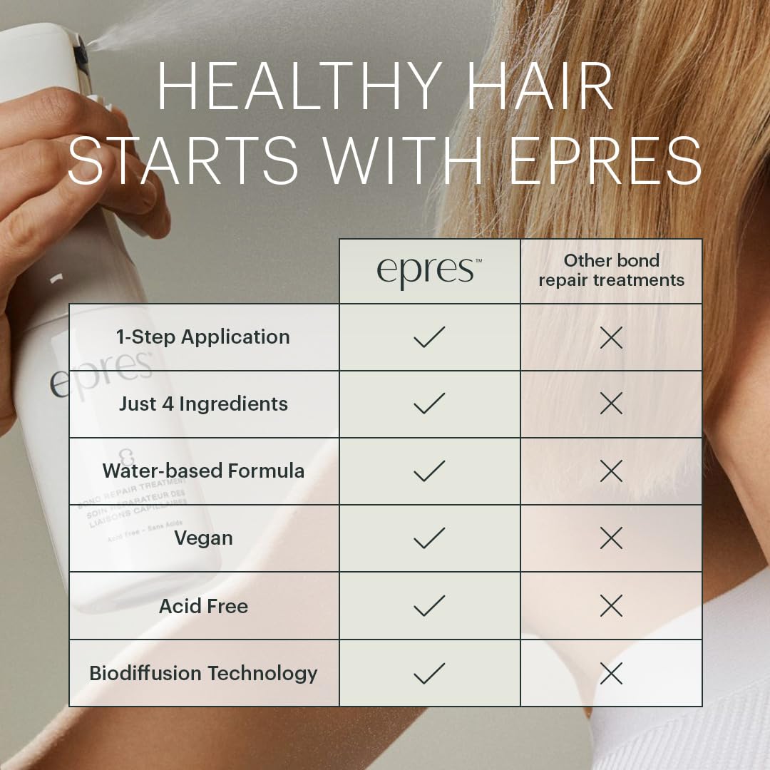 Cabello brillante tras uso de Epres Bond Repair.