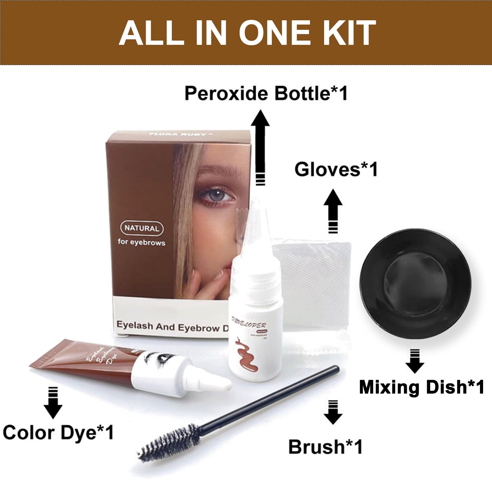 Eqimznv prueba cutanea seguridad coloracion, uso seguro.