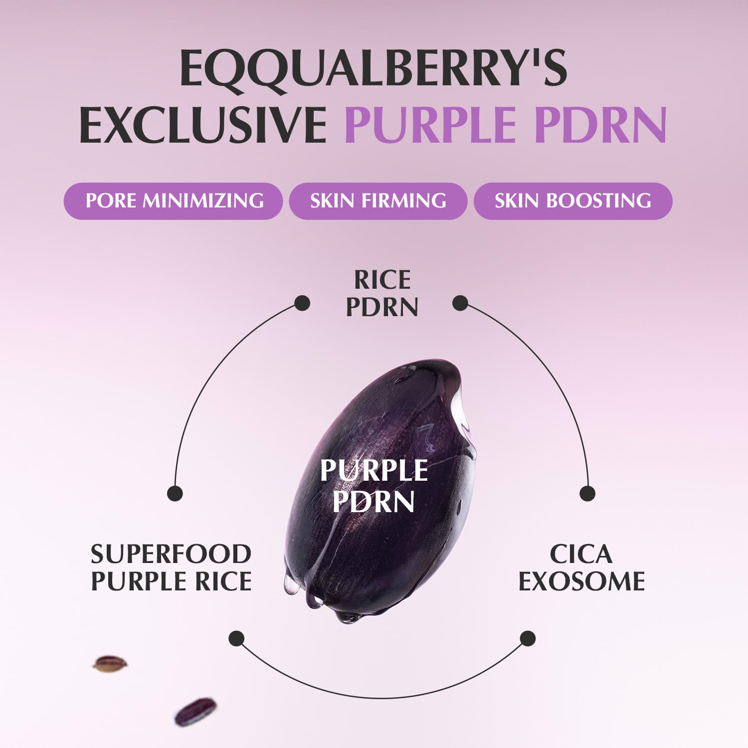 EQQUALBERRY, frasco para control del sebo y piel mate.