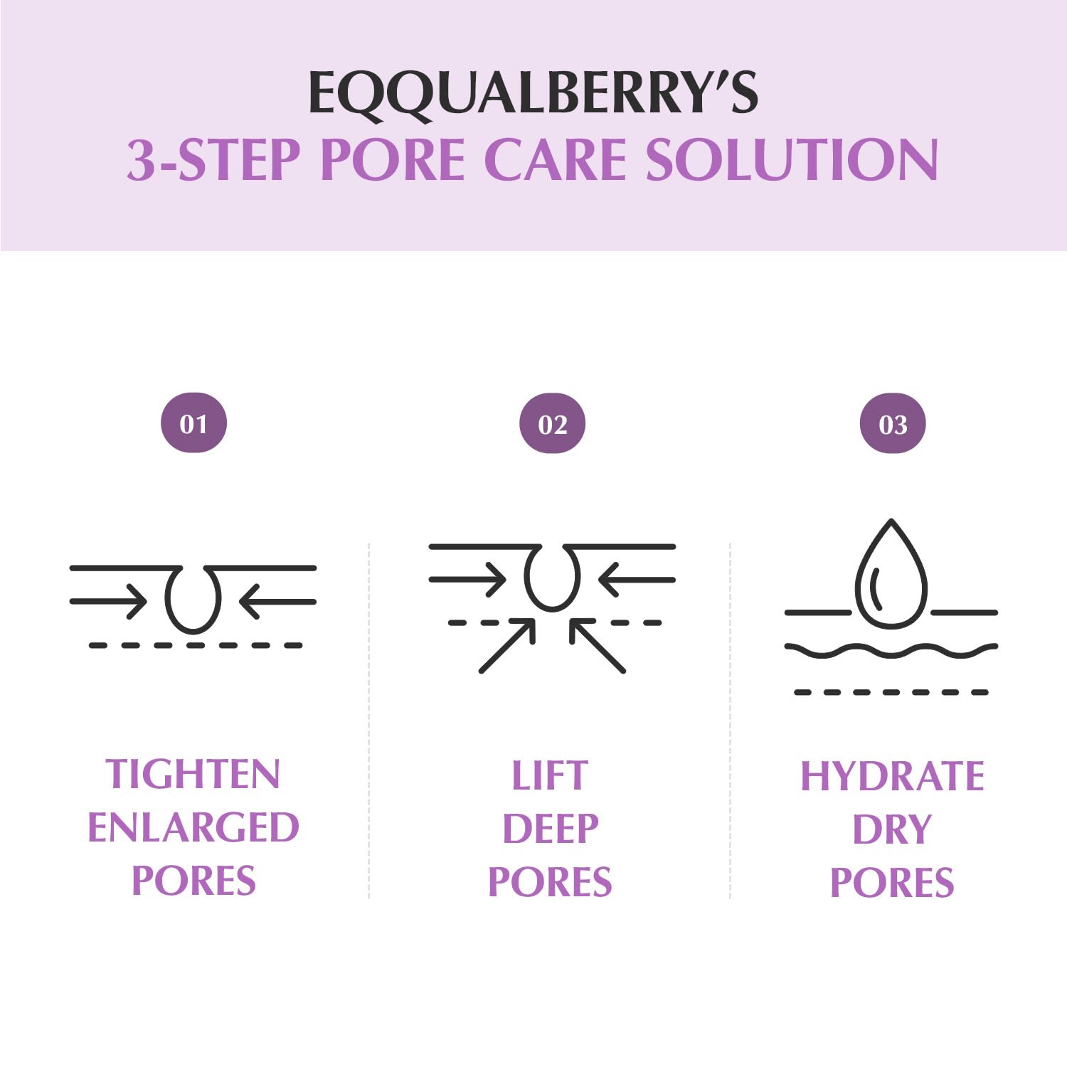 EQQUALBERRY, poros refinados, frasco compacto para uso diario.