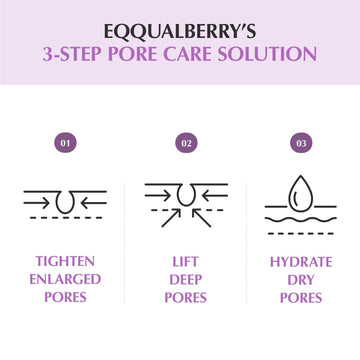 EQQUALBERRY, poros refinados, frasco compacto para uso diario.