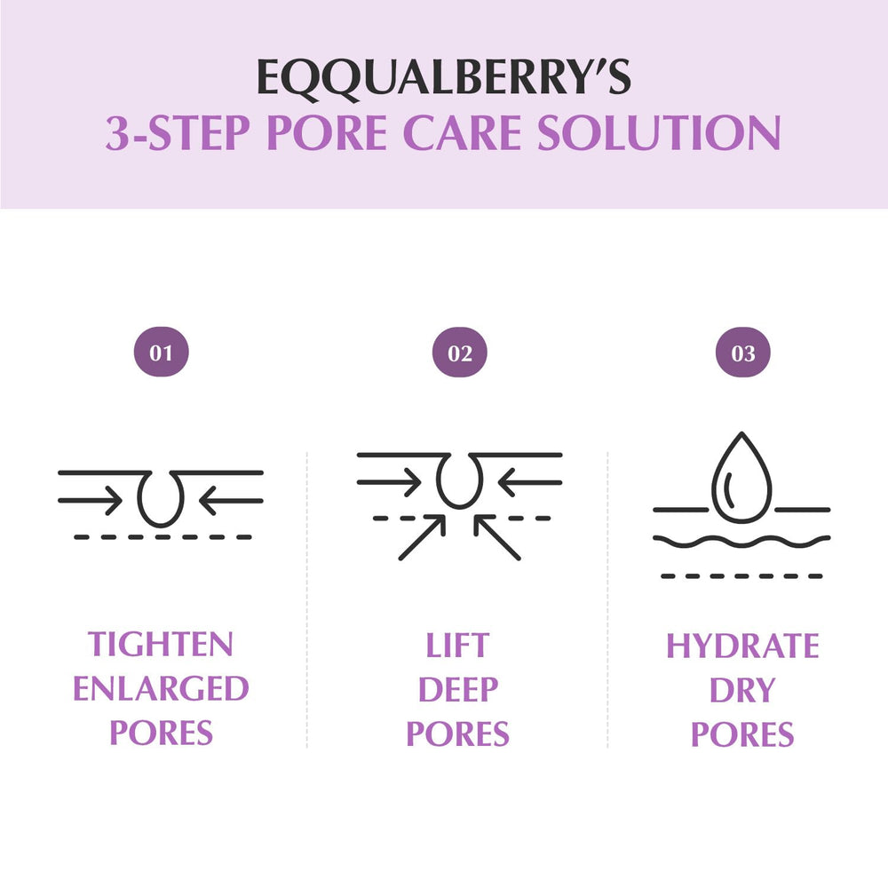 EQQUALBERRY, poros refinados, frasco compacto para uso diario.