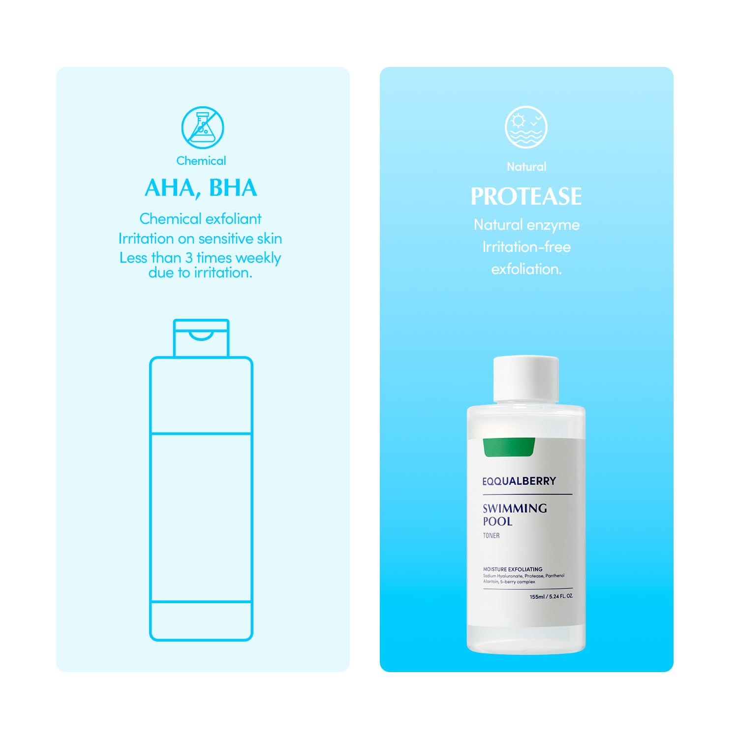 EQQUALBERRY tónico suave para piel sensible, exfoliación sin irritación.