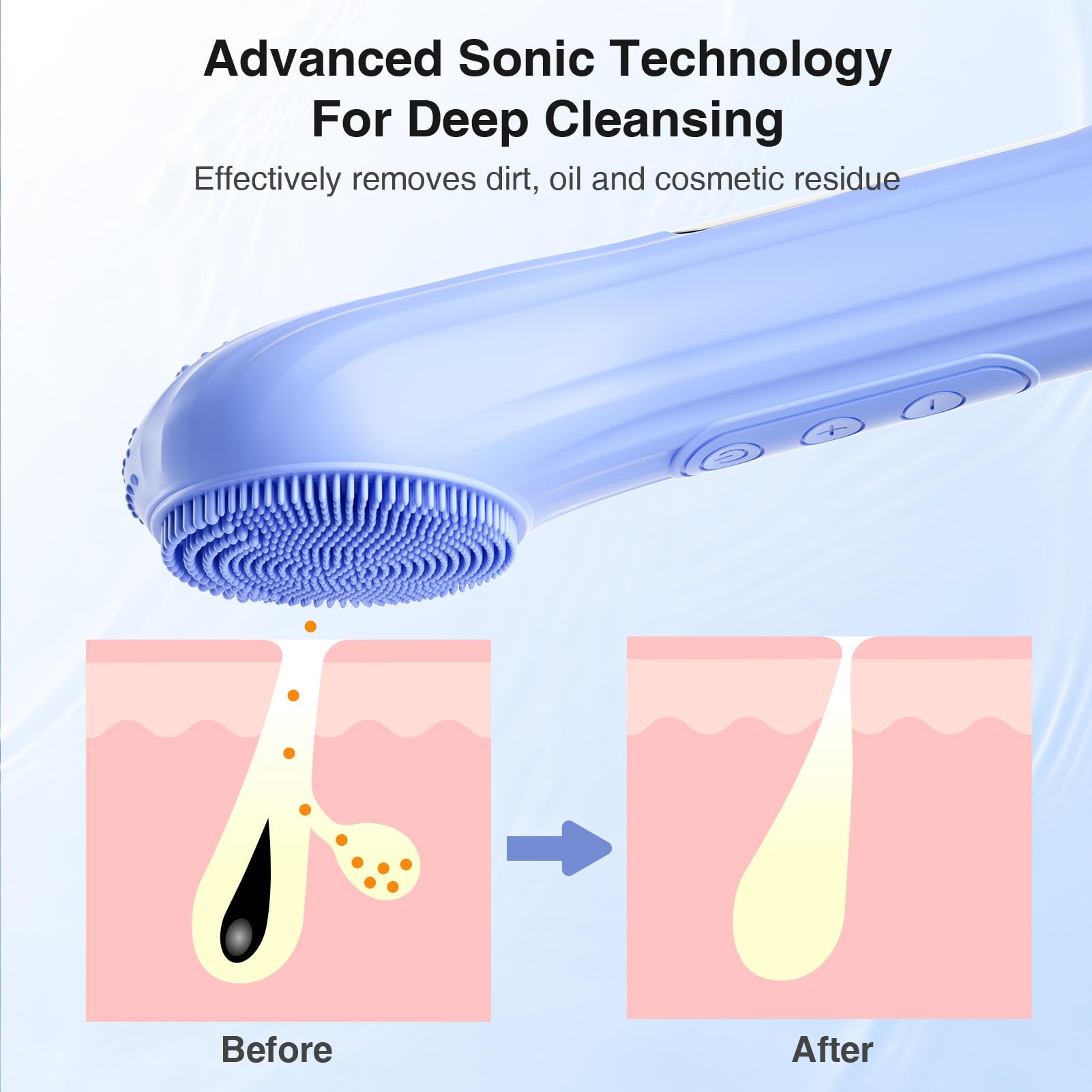 ERROWIN IPX7 resistente al agua para uso seguro en ducha