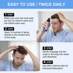 ERWCNMIE Minoxidil Spray aceite de ricino beneficios para el cabello