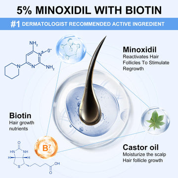 ERWCNMIE Minoxidil Spray para barba con crecimiento visible