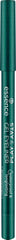 Delineador gel essence Stay & Play aplicado con precisión en el párpado.