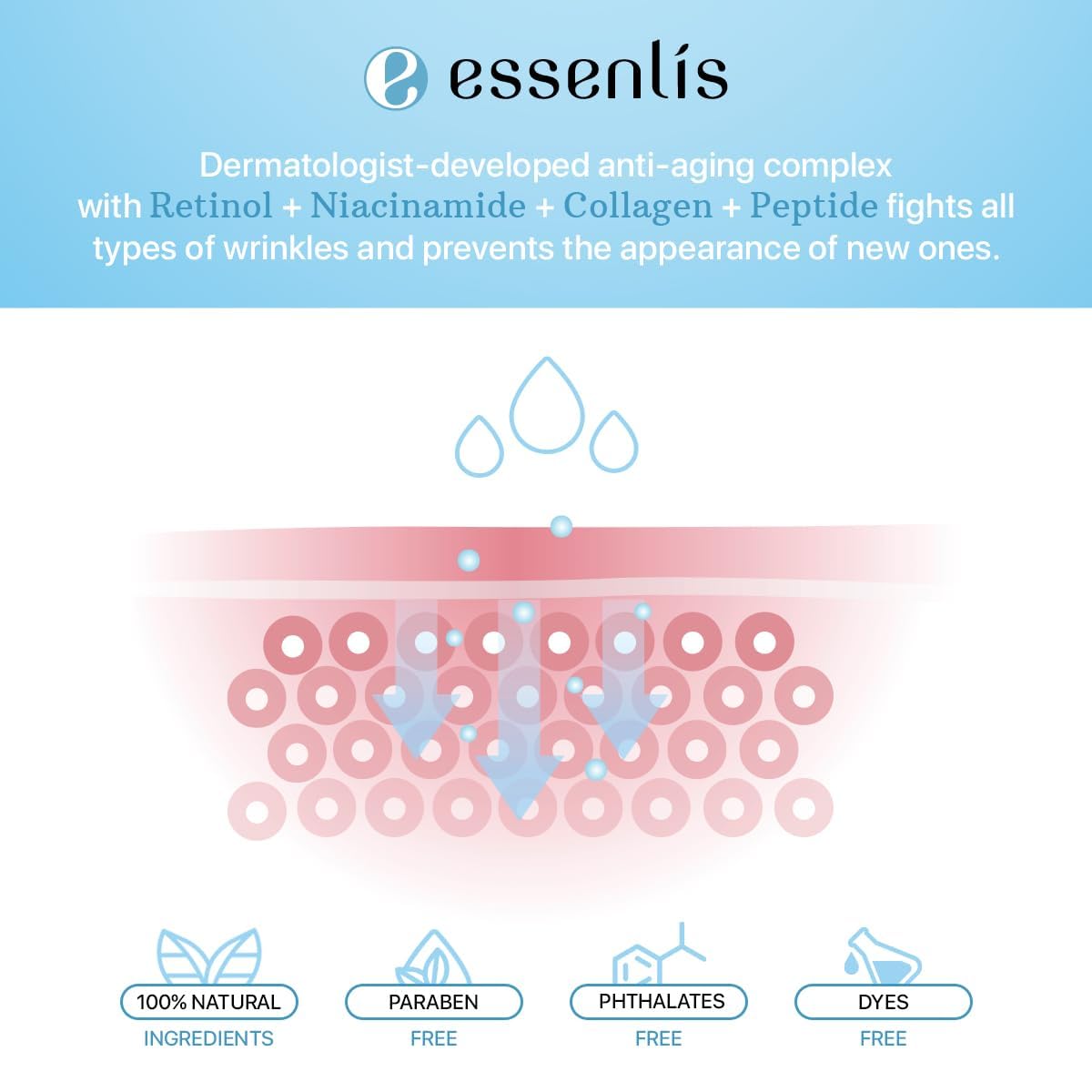 ESSENLIS crema para piel sensible: fórmula suave apta