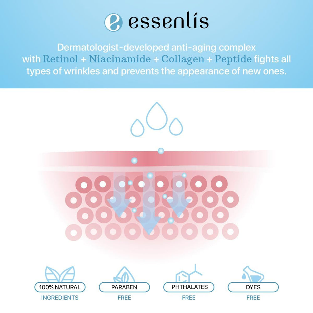 ESSENLIS crema para piel sensible: fórmula suave apta