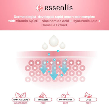 ESSENLIS crema-sin-fragrancia-gluten, opción segura para pieles sensibles