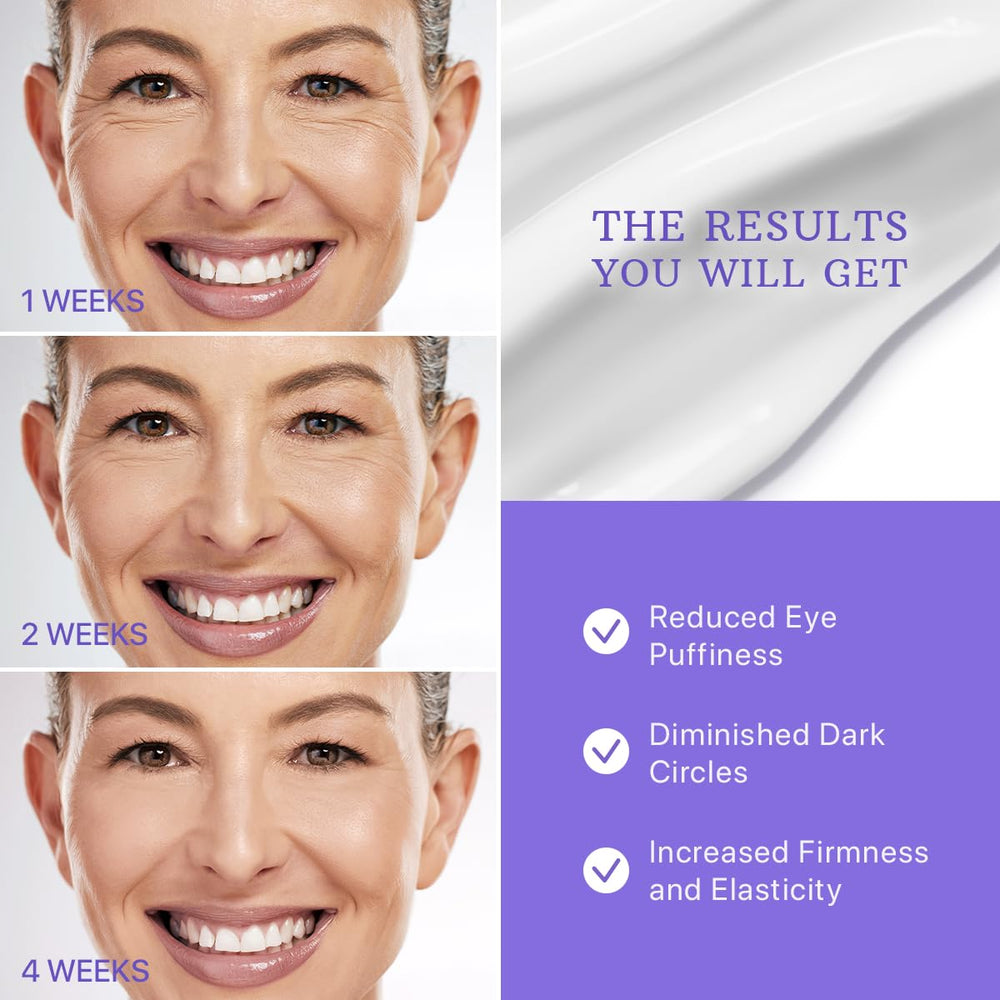 Aplicación de ESSENLIS cafeína en ojos para despertar la mirada.
