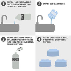 Mezcla limpiadora Essential Values con alcohol para recargas Braun CCR con facilidad.