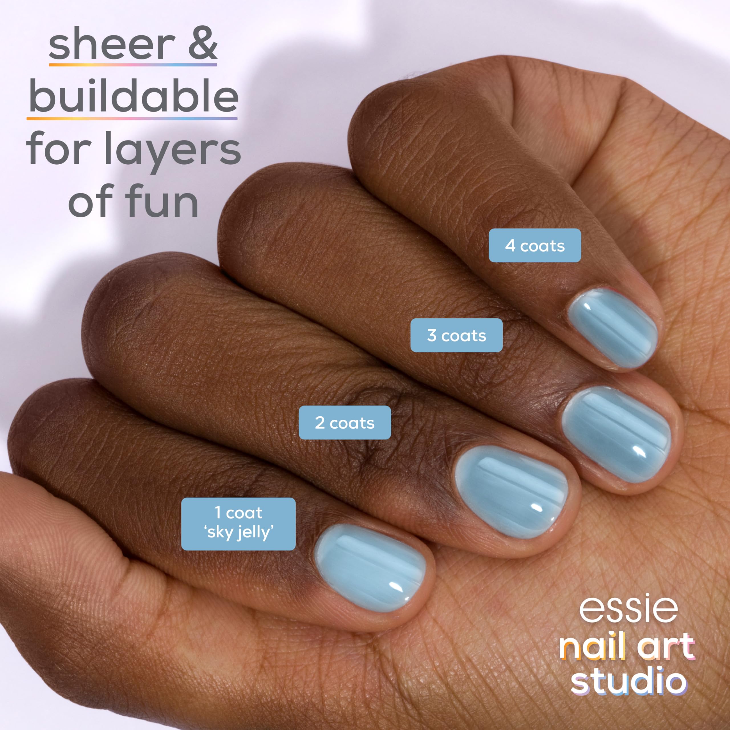 essie Nail Art Studio Jelly Gloss aplicación rápida y uniforme en uñas