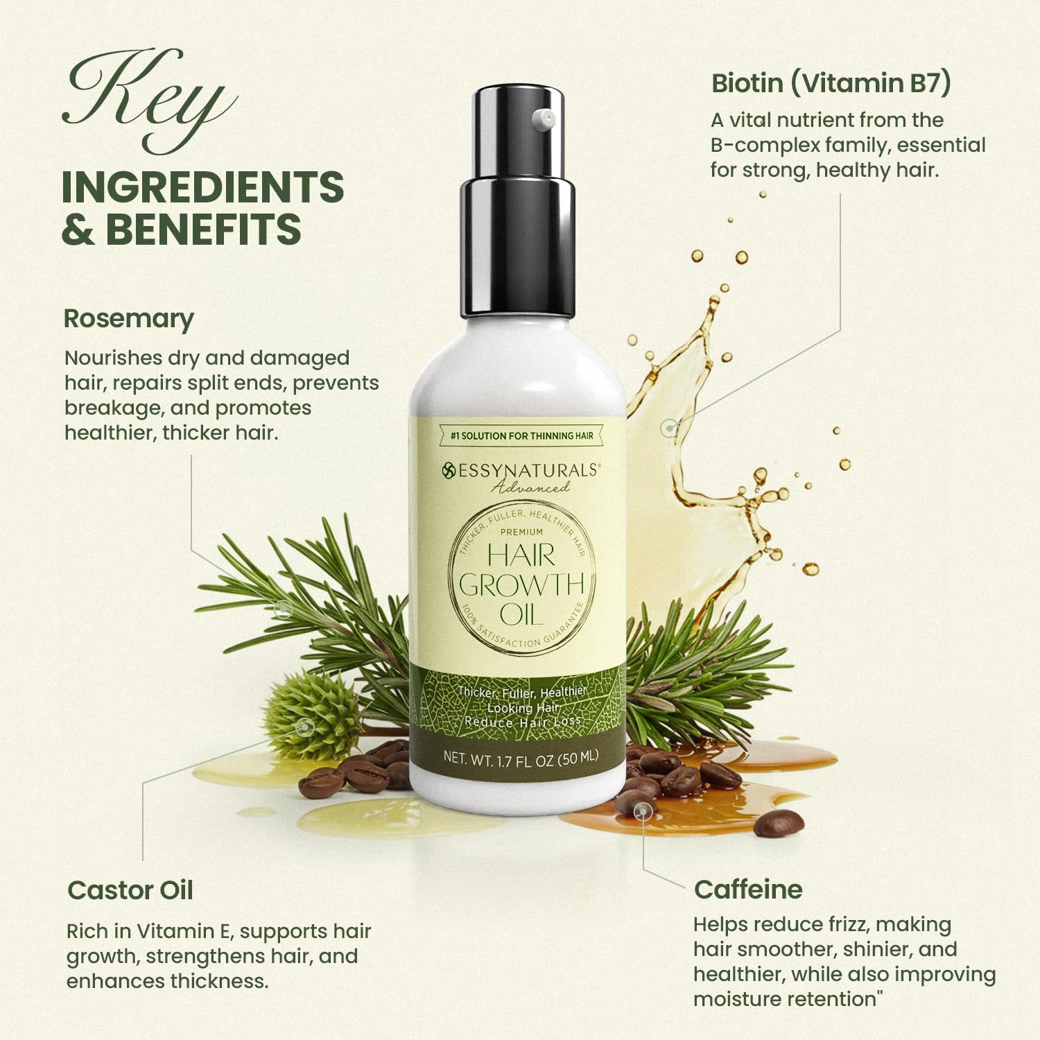 EssyNaturals Advanced: aplicación nocturna para cuidado capilar continuo.