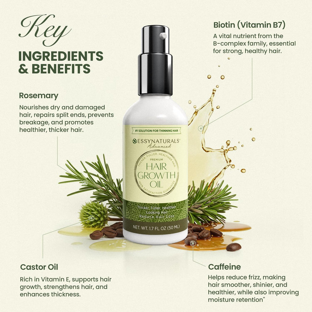 EssyNaturals Advanced: aplicación nocturna para cuidado capilar continuo.