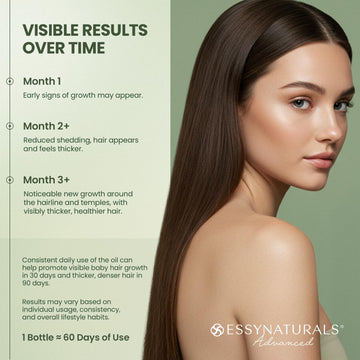 EssyNaturals Advanced: dosificación precisa para una rutina capilar adecuada.
