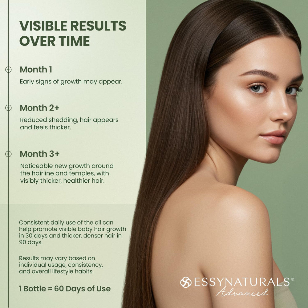 EssyNaturals Advanced: dosificación precisa para una rutina capilar adecuada.