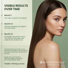 EssyNaturals Advanced: dosificación precisa para una rutina capilar adecuada.