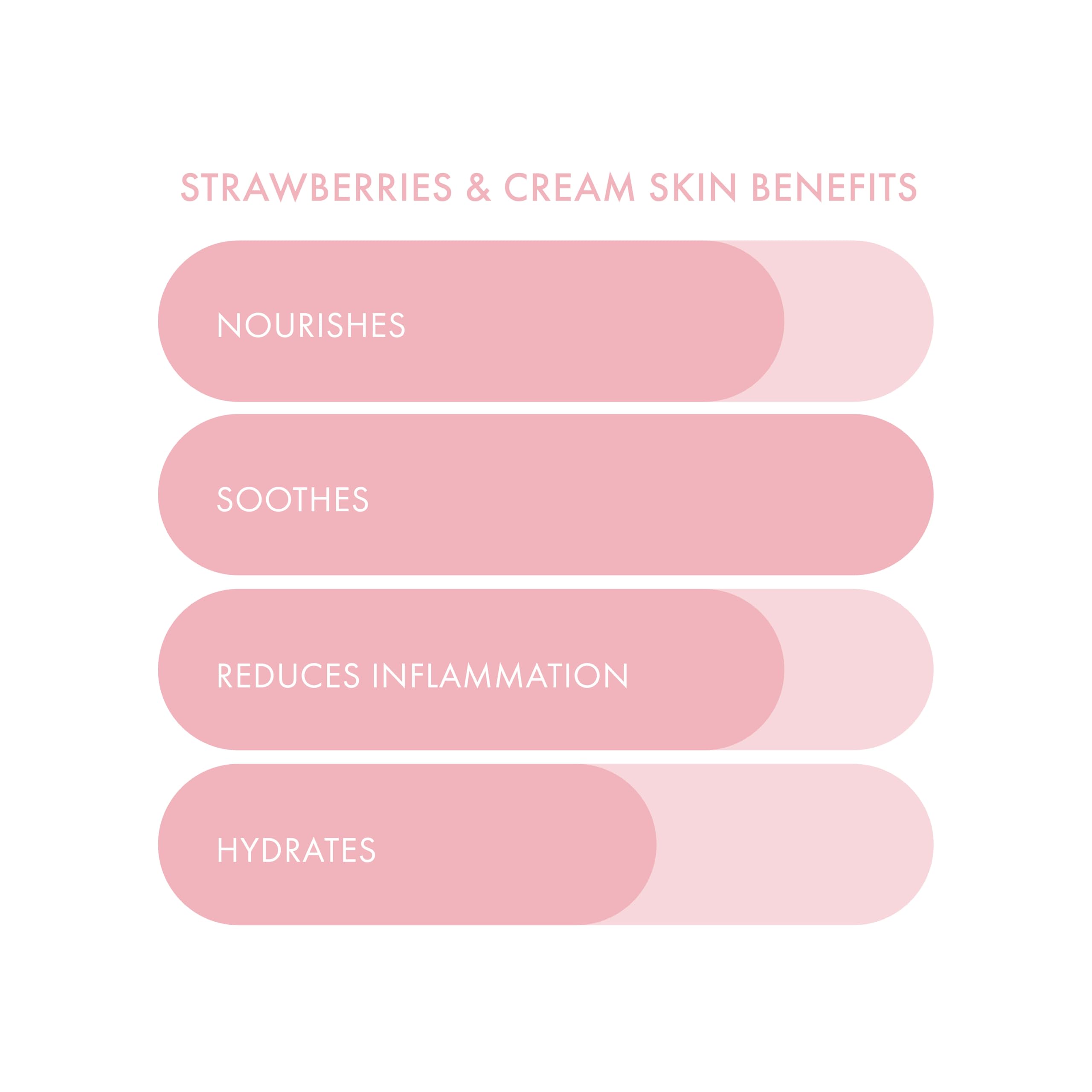 ESW Beauty textura fresa y coco, sensación fresca al aplicar