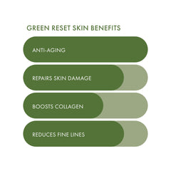ESW Beauty Green Reset mascarilla de tejido Cupra suave para absorber el suero