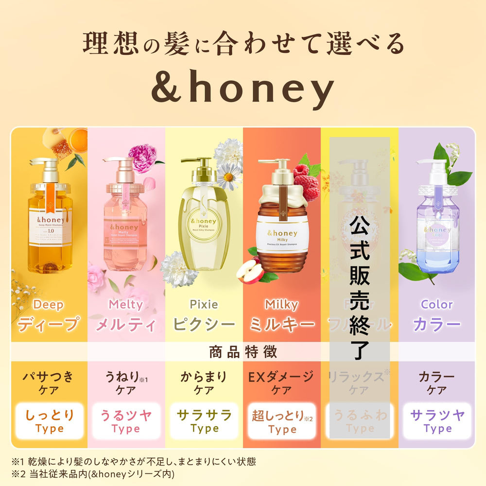 Gelée royale et miel: ingrédients clés pour cheveux nourris.